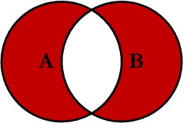 Full Outer Excluding